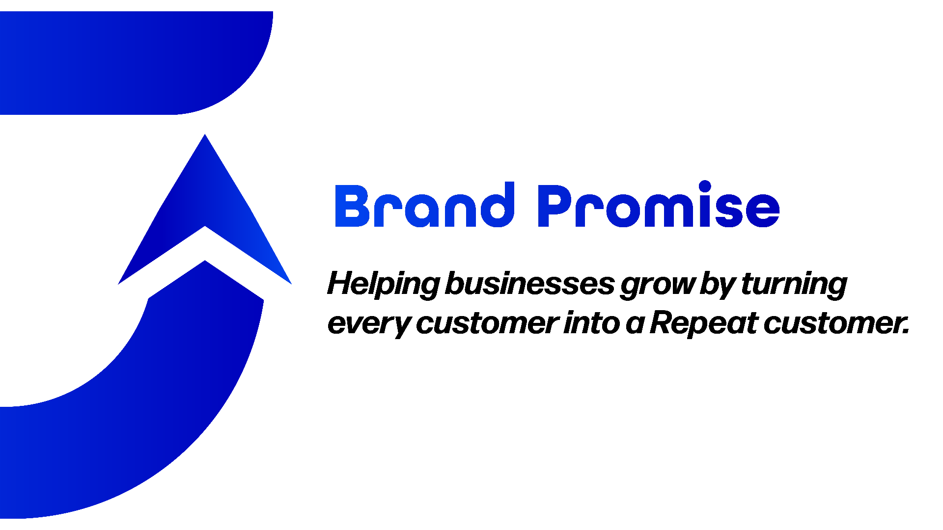 Groflect brand identity, UI UX and marketing collateral design for a business growth application