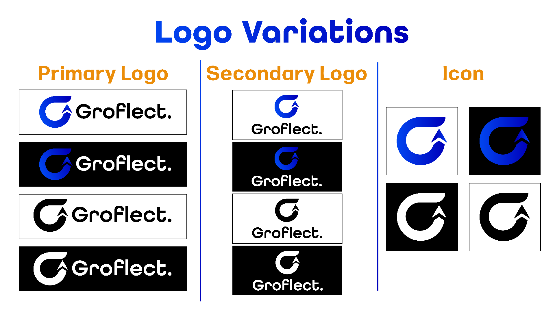 Groflect brand identity, UI UX and marketing collateral design for a business growth application