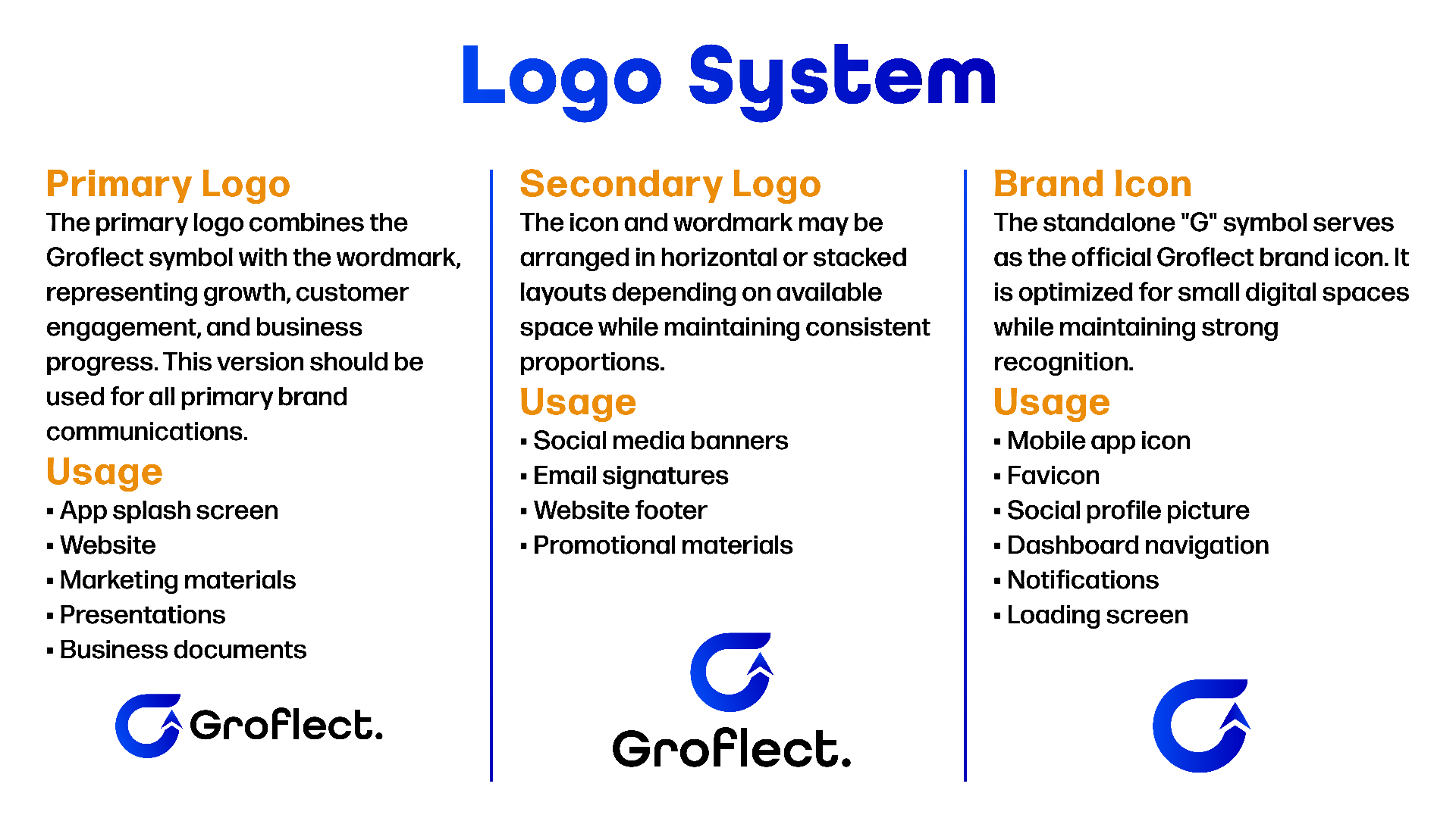 Groflect brand identity, UI UX and marketing collateral design for a business growth application